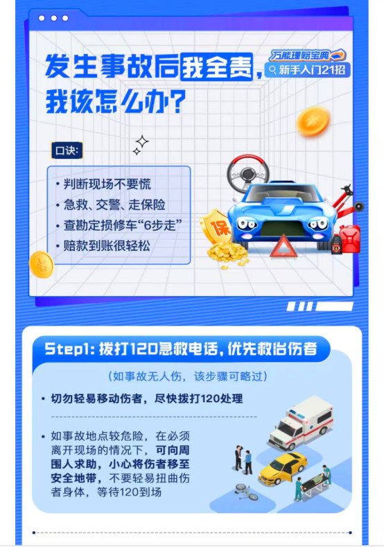 发生事故后我全责，我该怎么办？封面